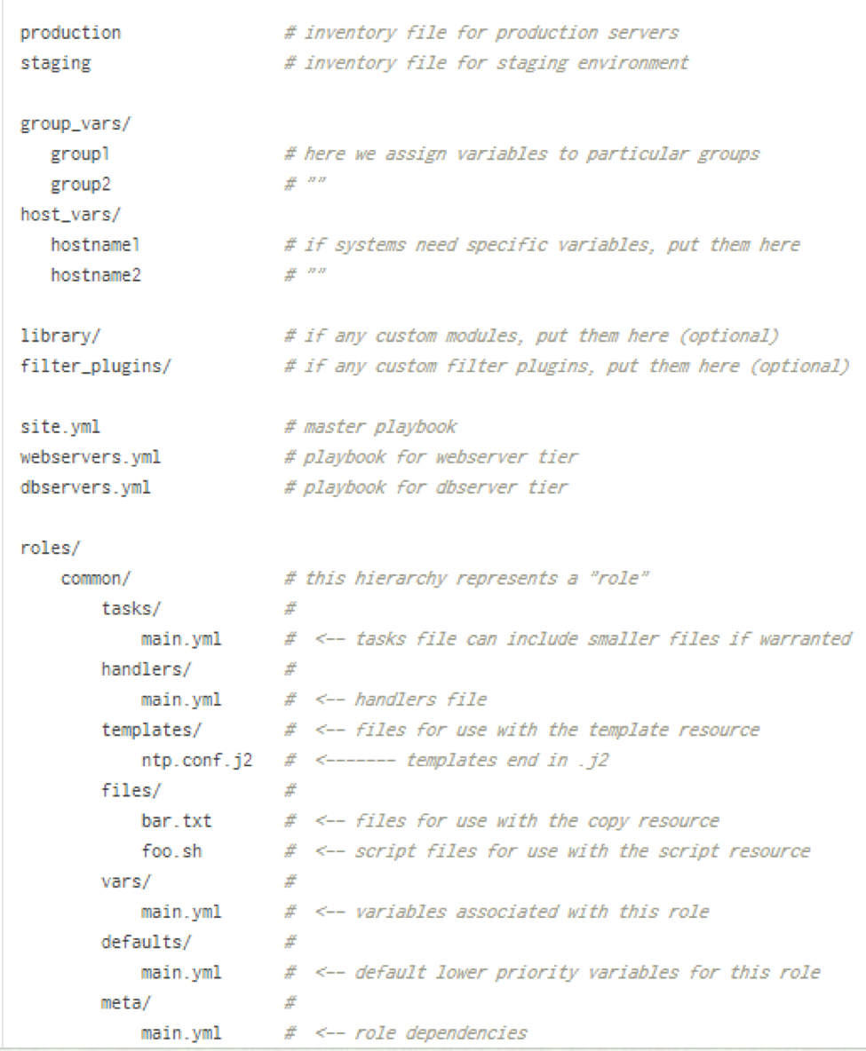 Ansible标准目录结构